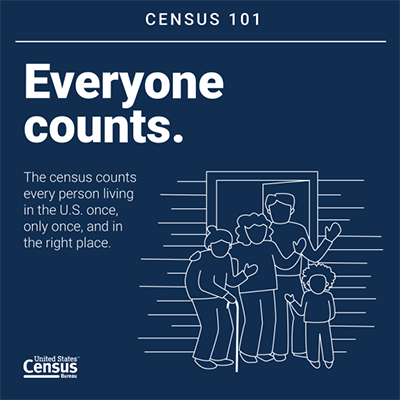 census1